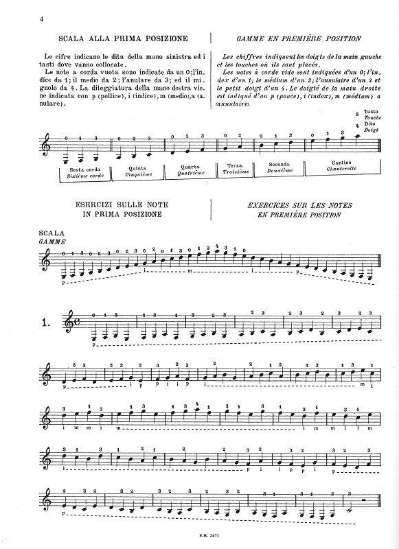 Metodo Completo Per Chitarra - Volume I - učebnice pro kytaru